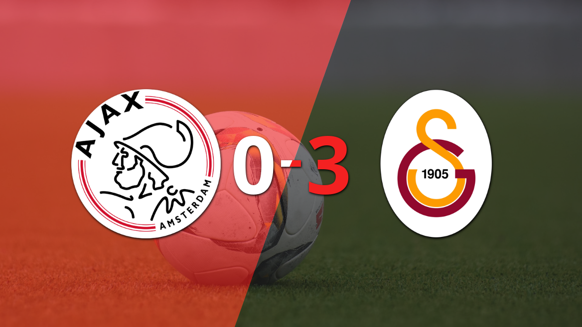 Galatasaray le pasó por encima 3-0 a Ajax con hat-trick de Victor Osimhen