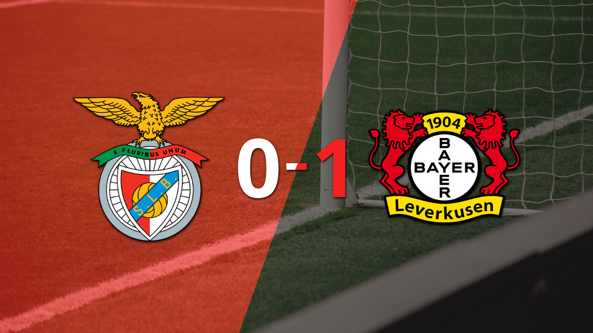Benfica sufrió una derrota por 1-0 ante Bayer Leverkusen con el gol de Patrik Schick