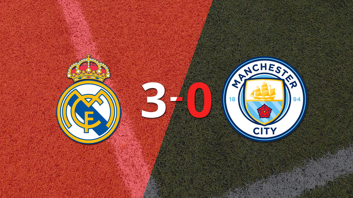 Una goleada 3-0 ilusiona a Real Madrid