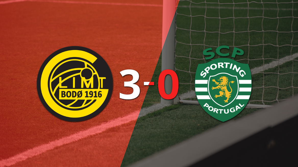 Con goleada 3-0, FK Bodo/Glimt ilusiona a su fanaticada 