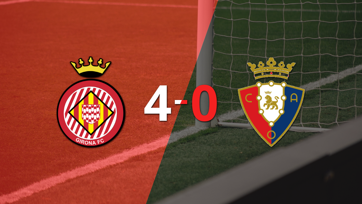 Tranquila victoria de Girona por 4 a 0 frente a Osasuna