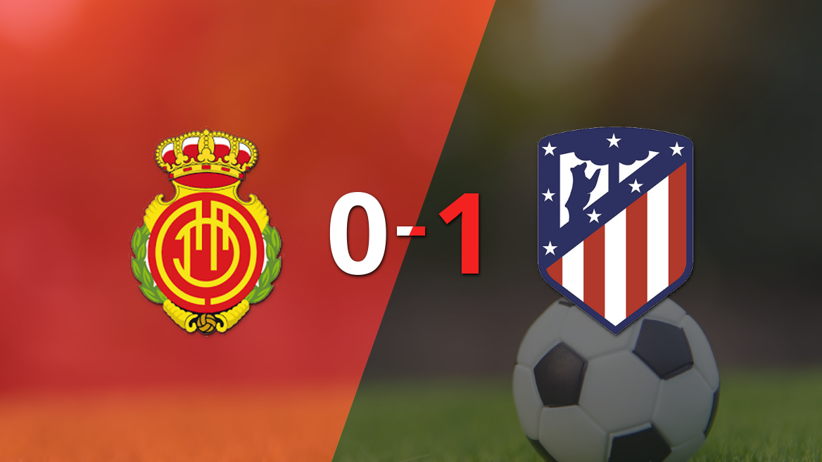 España - Primera División: Mallorca vs Atlético de Madrid Fecha 13