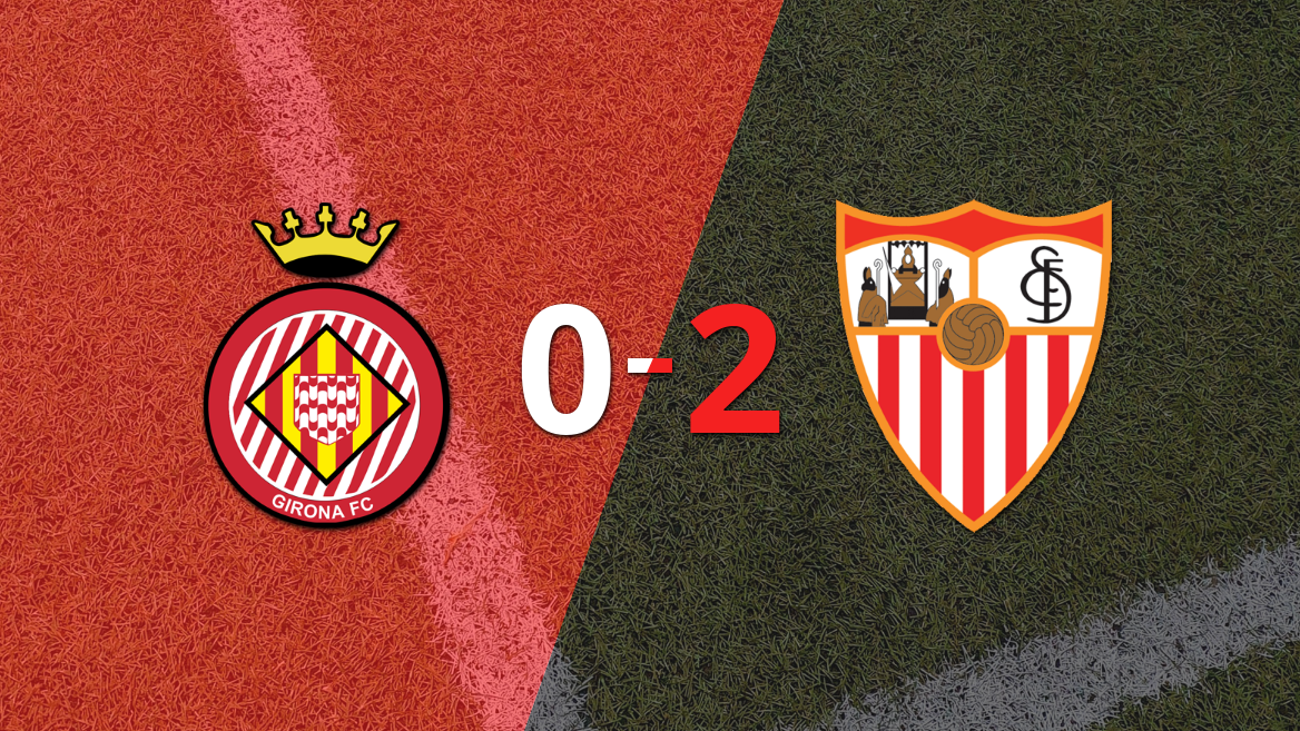 Girona vs Sevilla: previa, horario y cómo llegan para la fecha 3 de la Liga