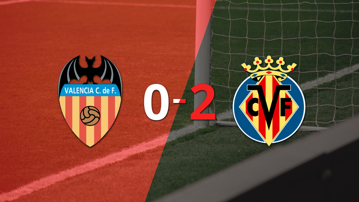 Villarreal se impuso 2-0 en el derbi de la Comunitat ante Valencia