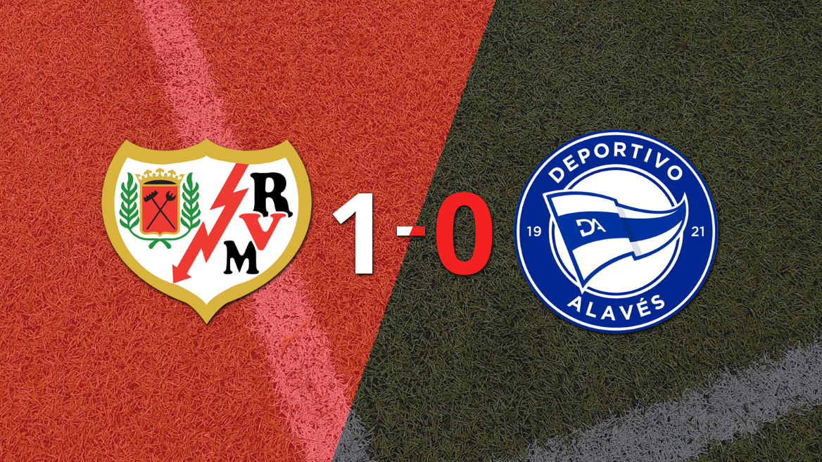Rayo Vallecano vs Alavés