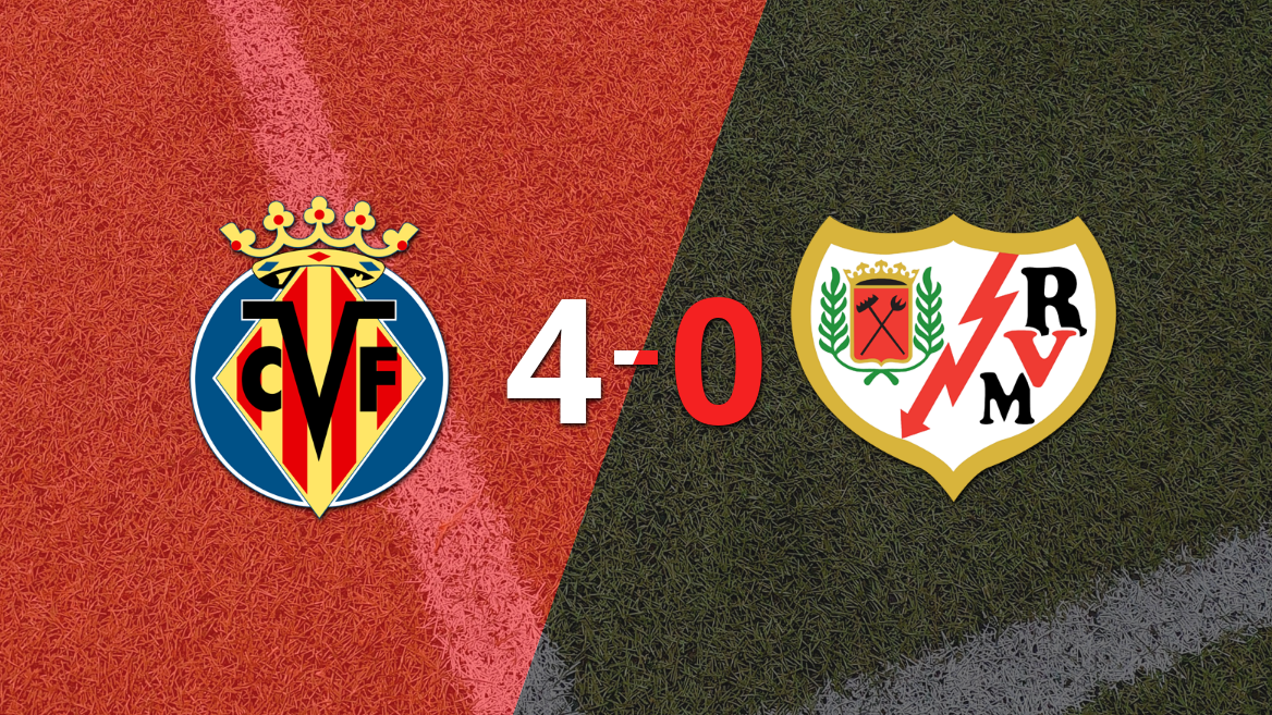 Rayo Vallecano sucumbe ante Villarreal en una goleada 4-0