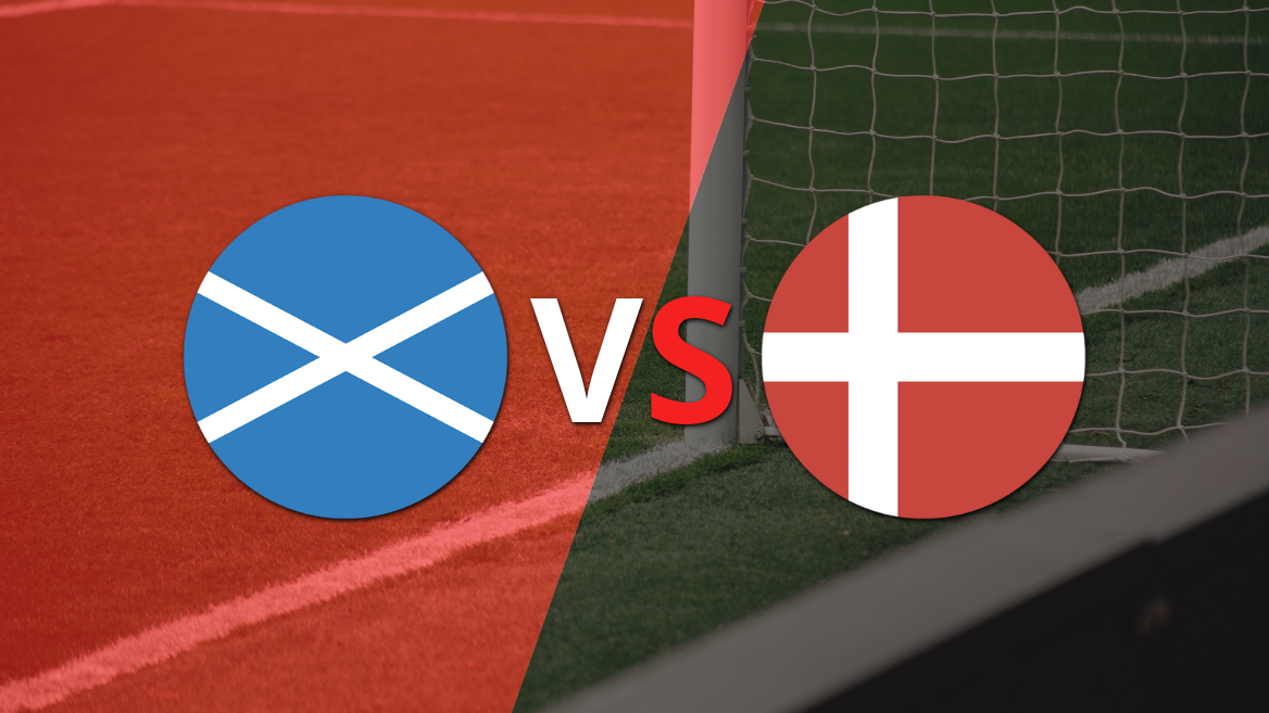 Escocia vs Dinamarca: previa, horario y cómo llegan para la fecha 6 del grupo C de las Eliminatorias