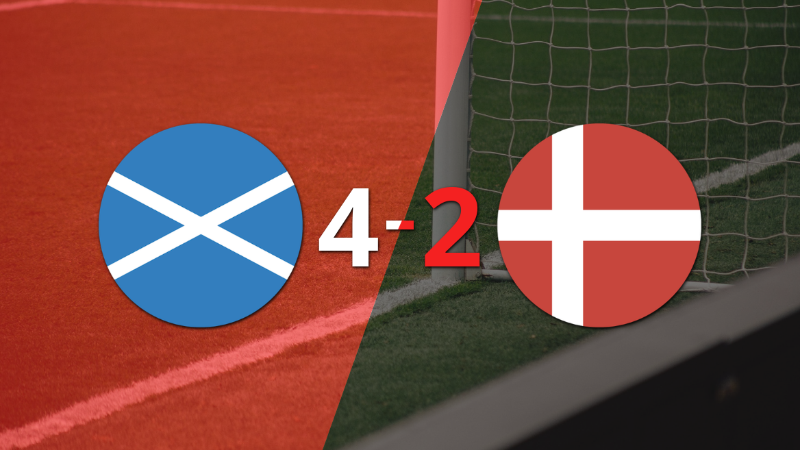 Escocia muestra su garra para vencer a Dinamarca por 4 a 2