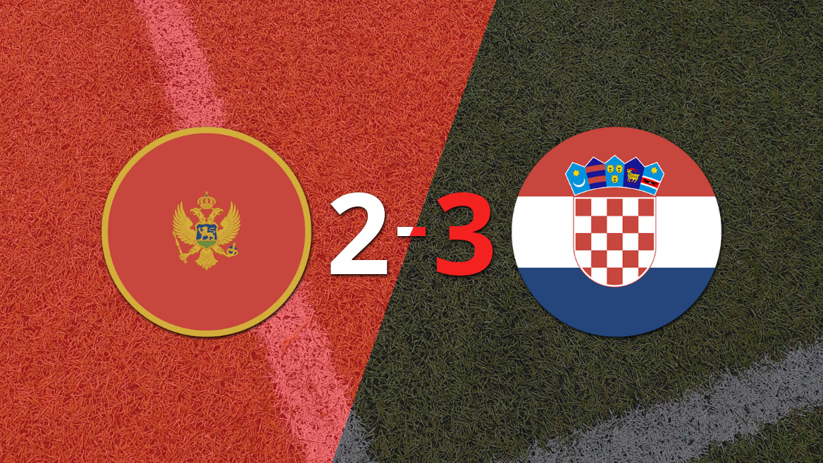 Croacia derrotó 3-2  a Montenegro en un partidazo