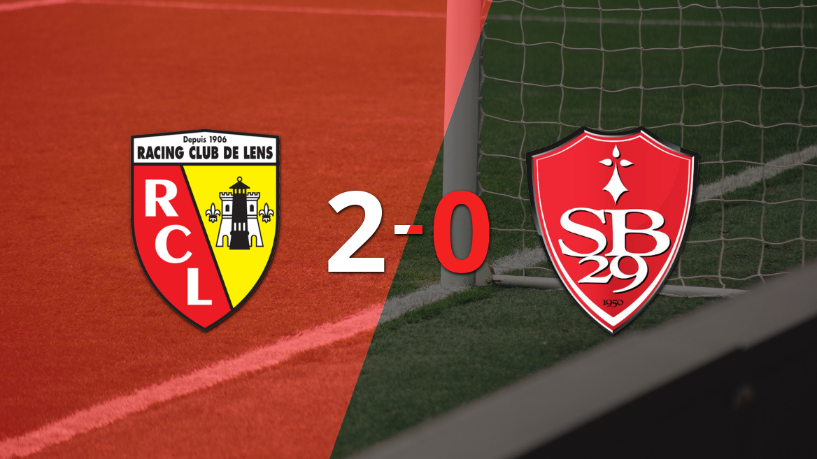 Lens le ganó como anfitrión a Stade Brestois por 2-0 