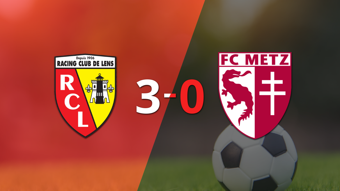 Goleada de Lens 3 a 0 sobre Metz