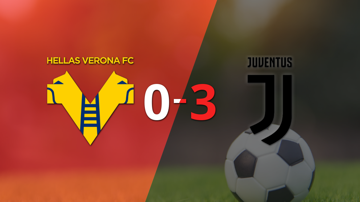 Dusan Vlahovic impulsó la victoria de Juventus frente a Hellas Verona con dos goles 