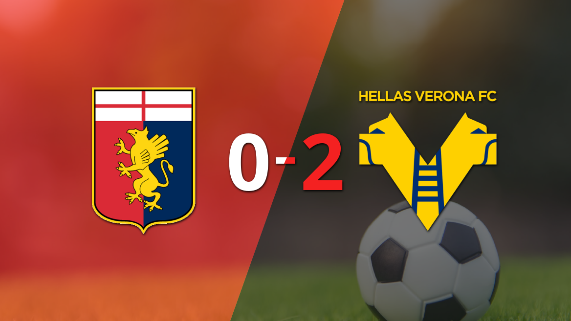 Hellas Verona da un golpe de autoridad venciendo a Genoa por 2 a 0