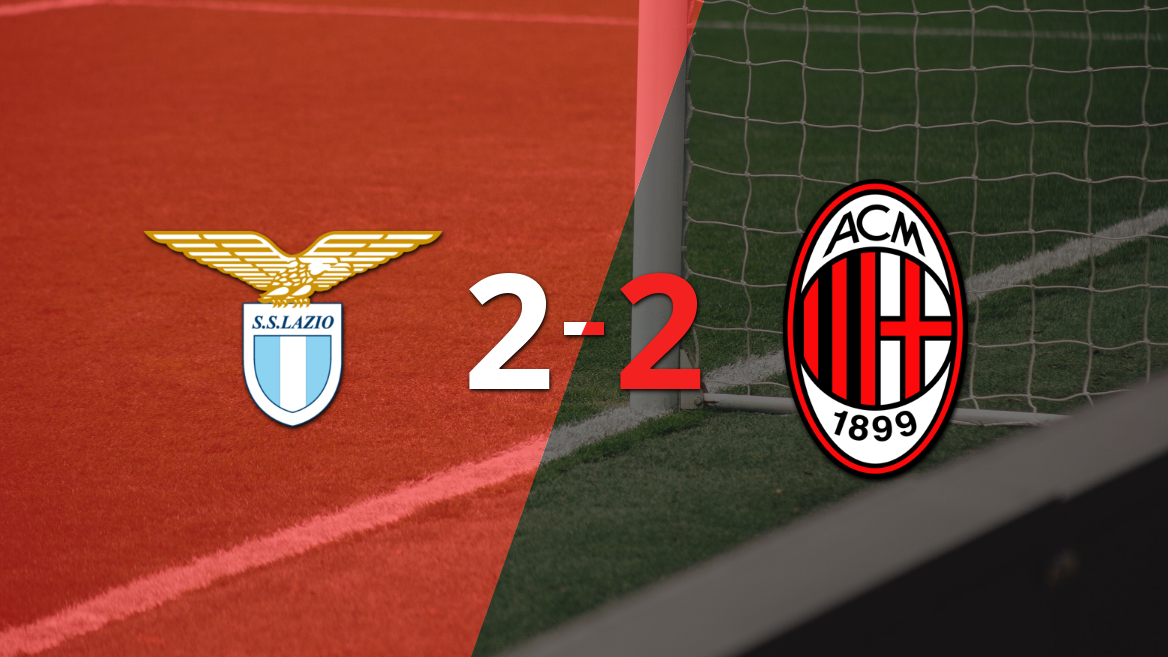 Vibrante 2-2 entre Lazio y Milan