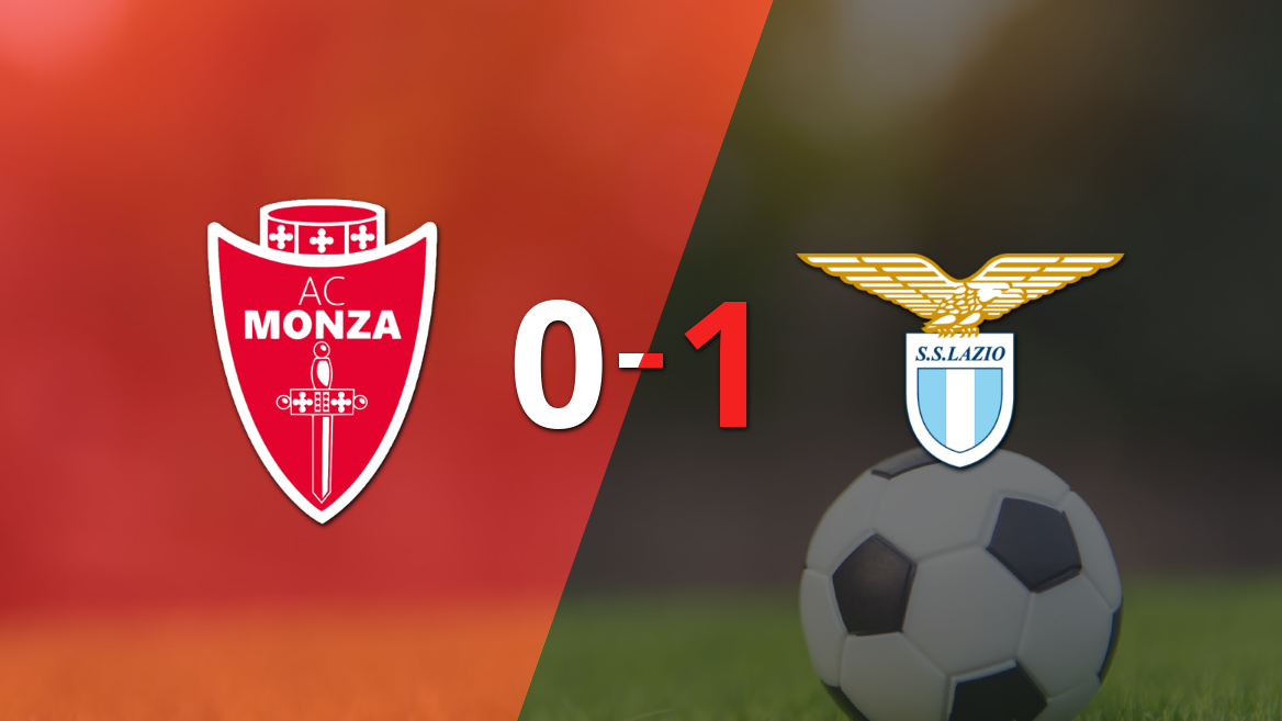 Italia - Serie A: Monza vs Lazio Fecha 12