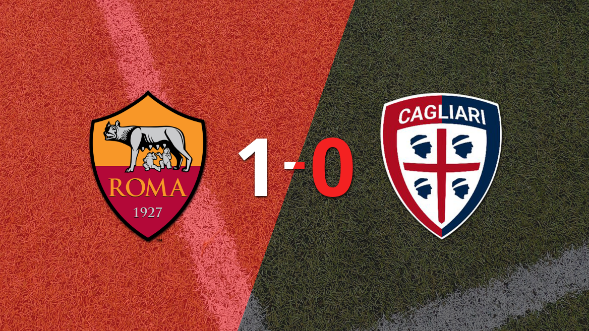 Italia - Serie A: Roma vs Cagliari Fecha 29