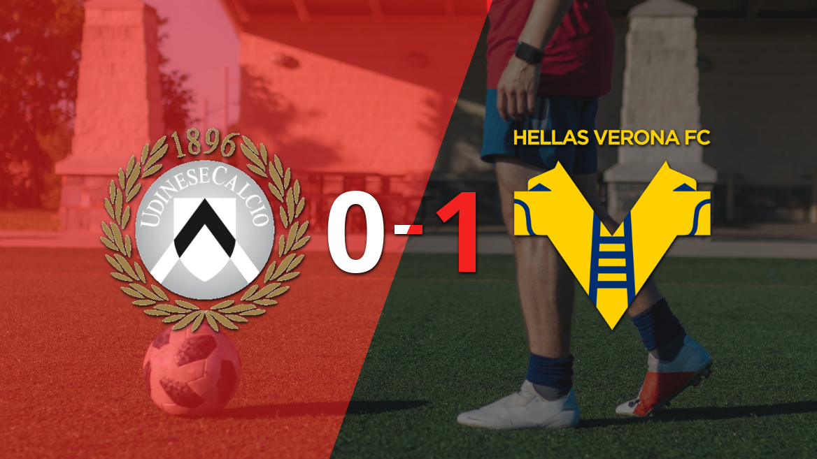 Italia - Serie A: Udinese vs Hellas Verona Fecha 29