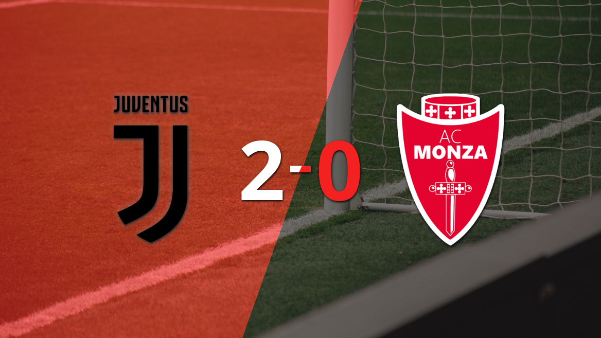 Italia - Serie A: Juventus vs Monza Fecha 34
