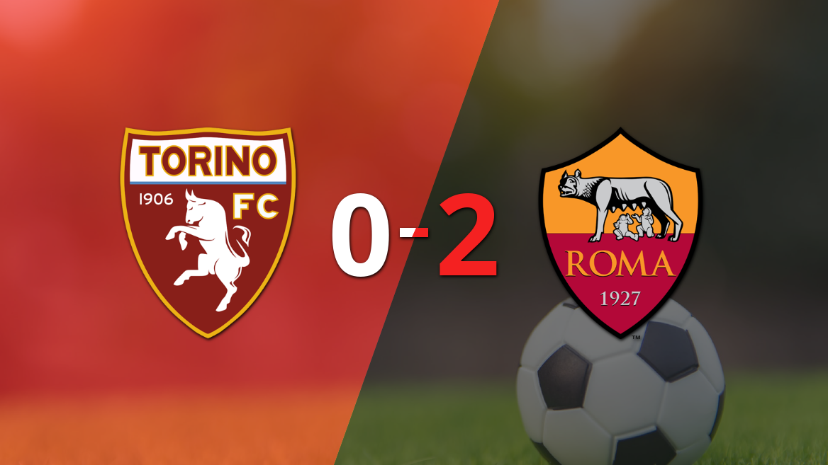 Italia - Serie A: Torino vs Roma Fecha 38