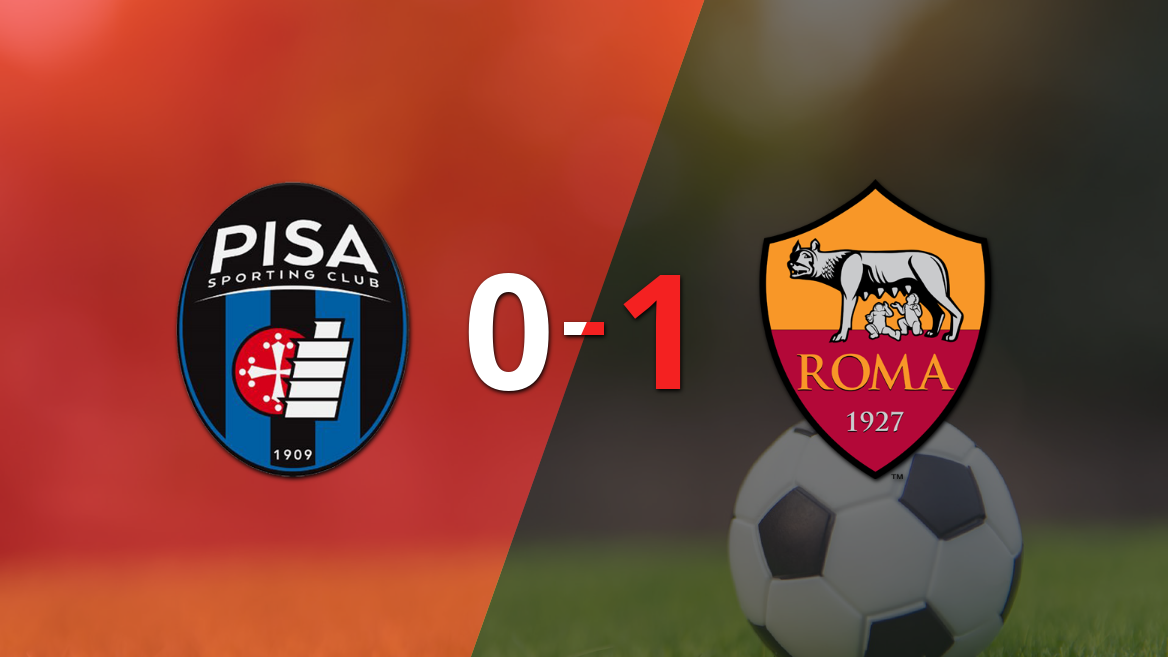 Pisa vs Roma: previa, horario y cómo llegan para la fecha 2 de la Serie A