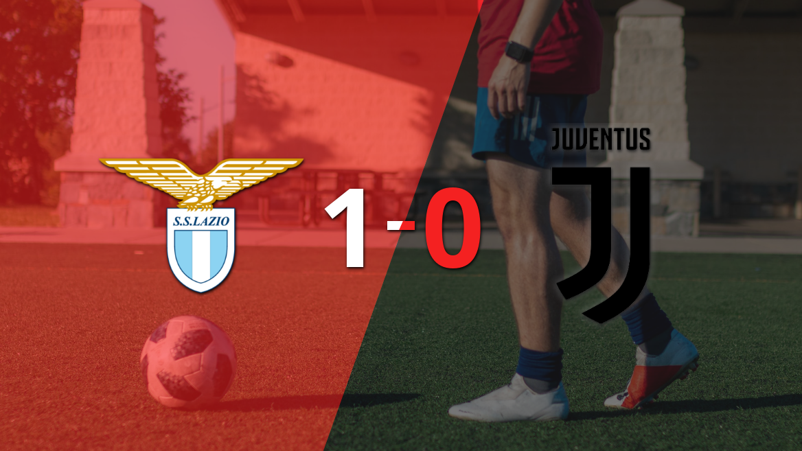 Juventus no pudo con Lazio y cayó 1-0