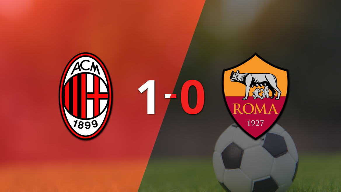 Milan derrotó 1-0 a Roma con un gol de Strahinja Pavlovic