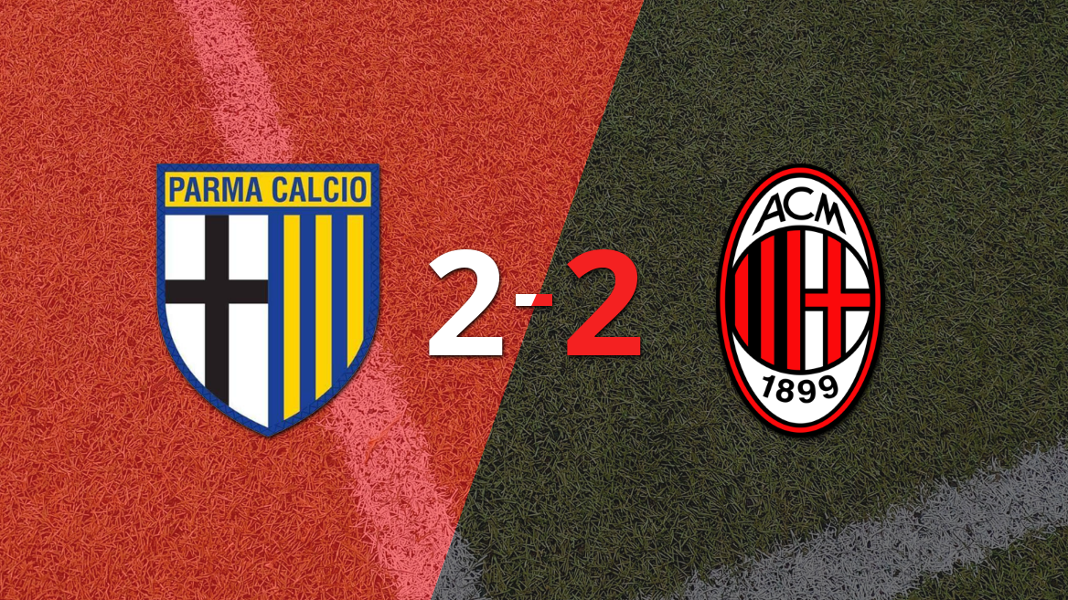 Parma empató 2-2 con Milan