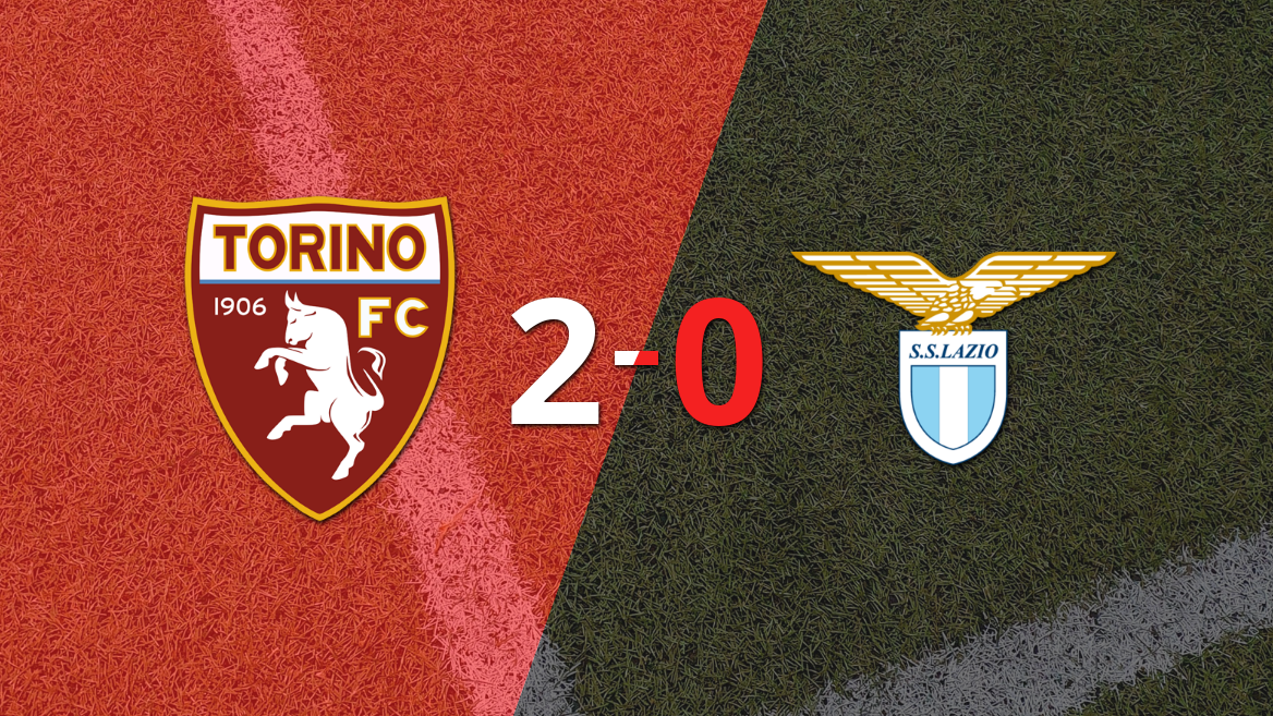 Lazio cayó derrotada ante Torino por 2-0