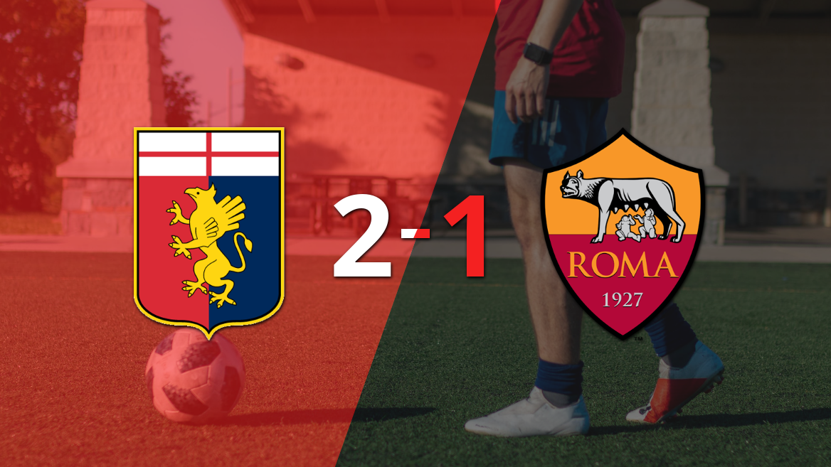 Genoa asegura la victoria al vencer 2-1 a Roma