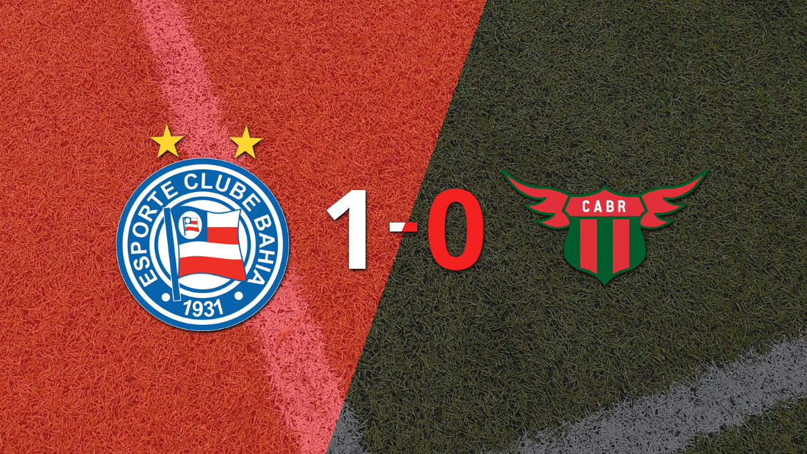 CONMEBOL - Copa Libertadores: Bahia vs Boston River Llave 2