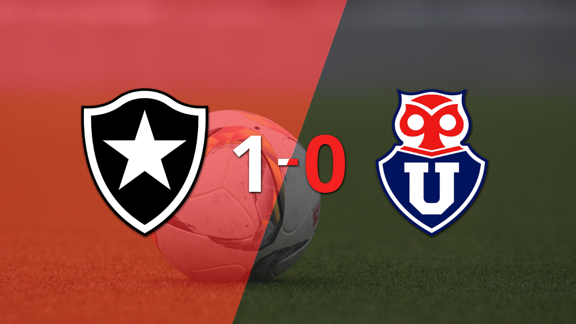 CONMEBOL - Copa Libertadores: Botafogo vs Universidad de Chile Grupo A - Fecha 6
