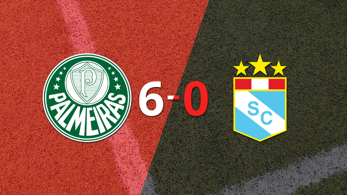 CONMEBOL - Copa Libertadores: Palmeiras vs Sporting Cristal Grupo G - Fecha 6
