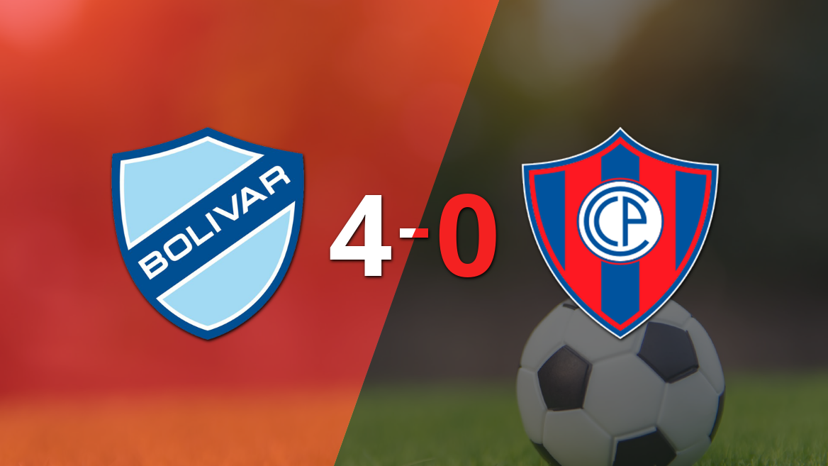 CONMEBOL - Copa Libertadores: Bolívar vs Cerro Porteño Grupo G - Fecha 6