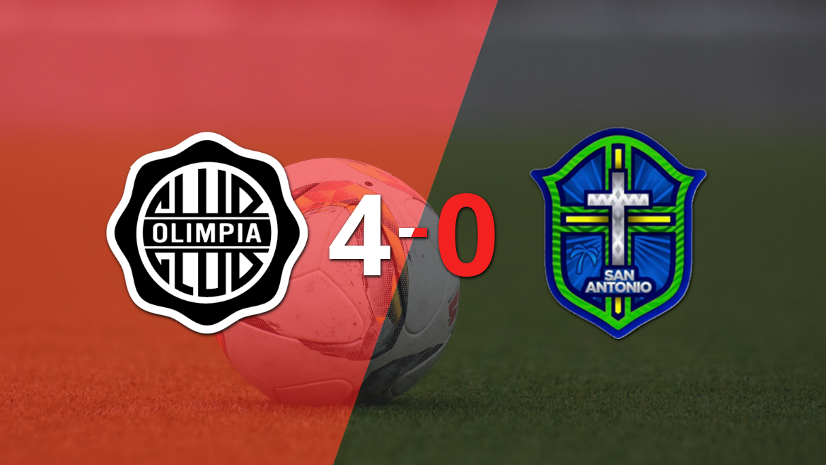 CONMEBOL - Copa Libertadores: Olimpia vs San Antonio Bulo Bulo Grupo H - Fecha 6