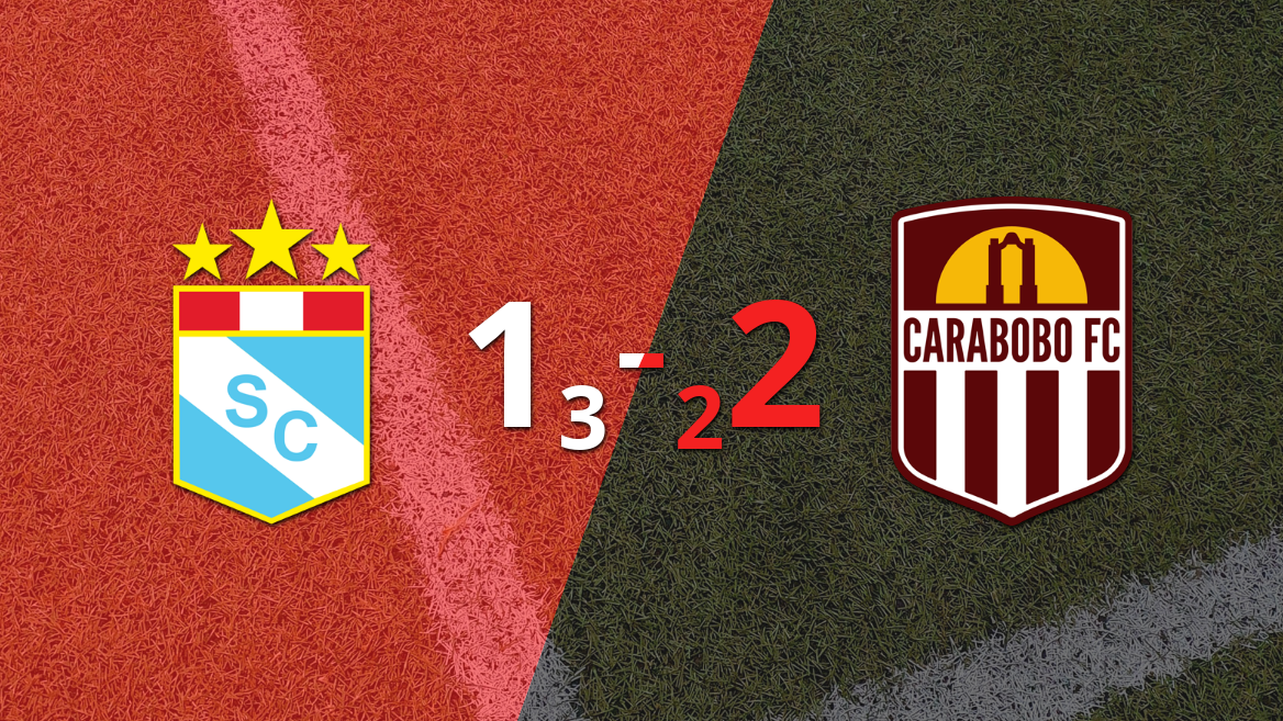 Penales decisivos llevan a la victoria y clasificación de Sporting Cristal a Fase de Grupos