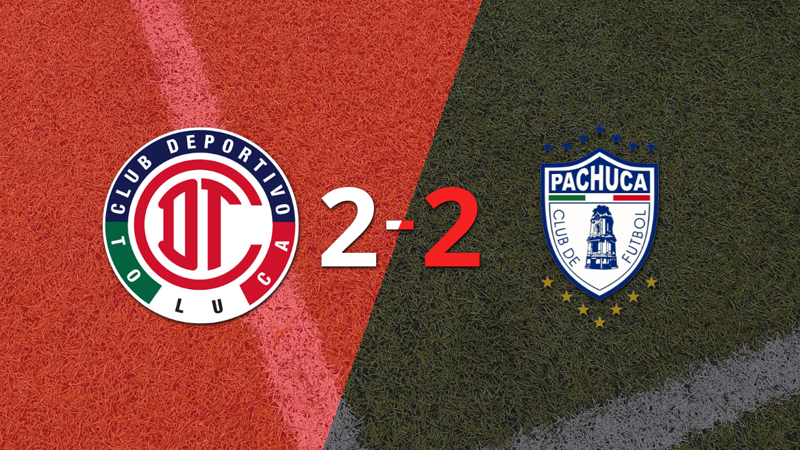 Pachuca vs Toluca FC