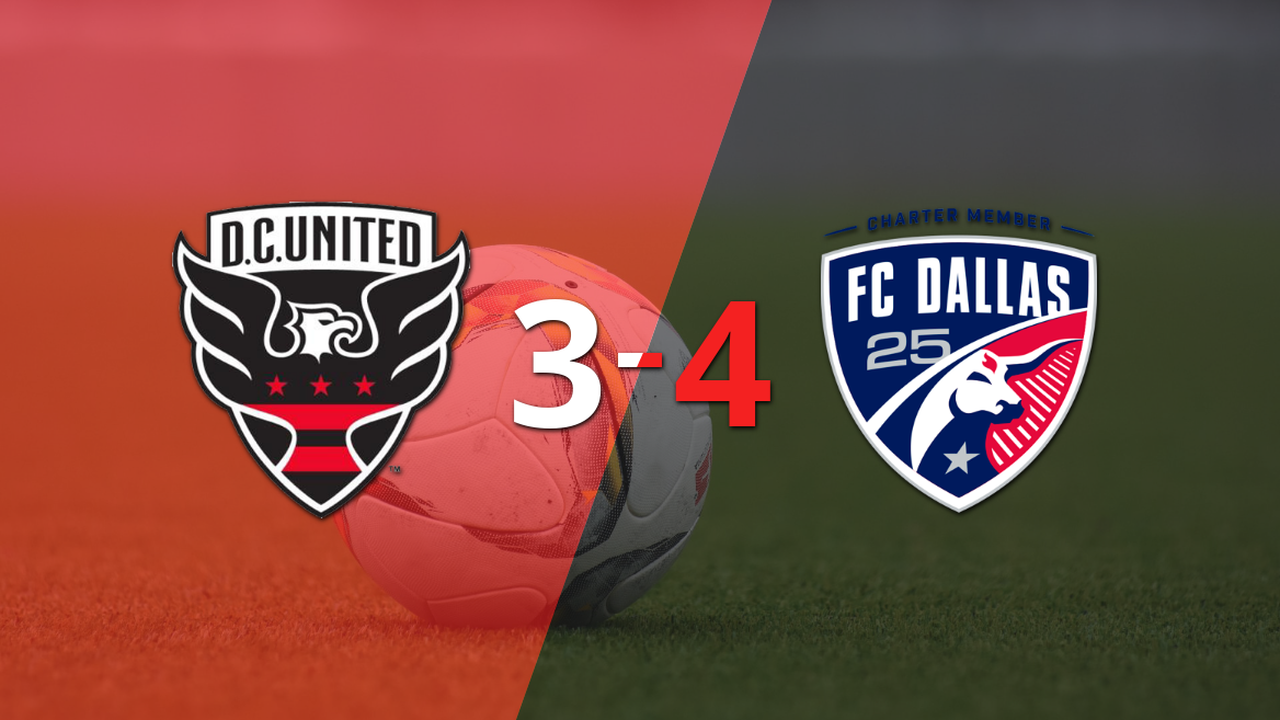 Festival de goles en la derrota 4 a 3 de DC United con FC Dallas