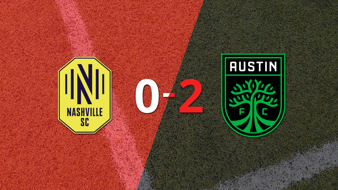 Nashville SC sucumbe ante Austin FC y pierde por 2 a 0