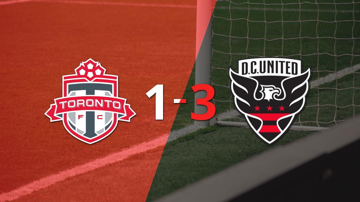 DC United conquista la victoria ante Toronto FC con un contundente 3 a 1