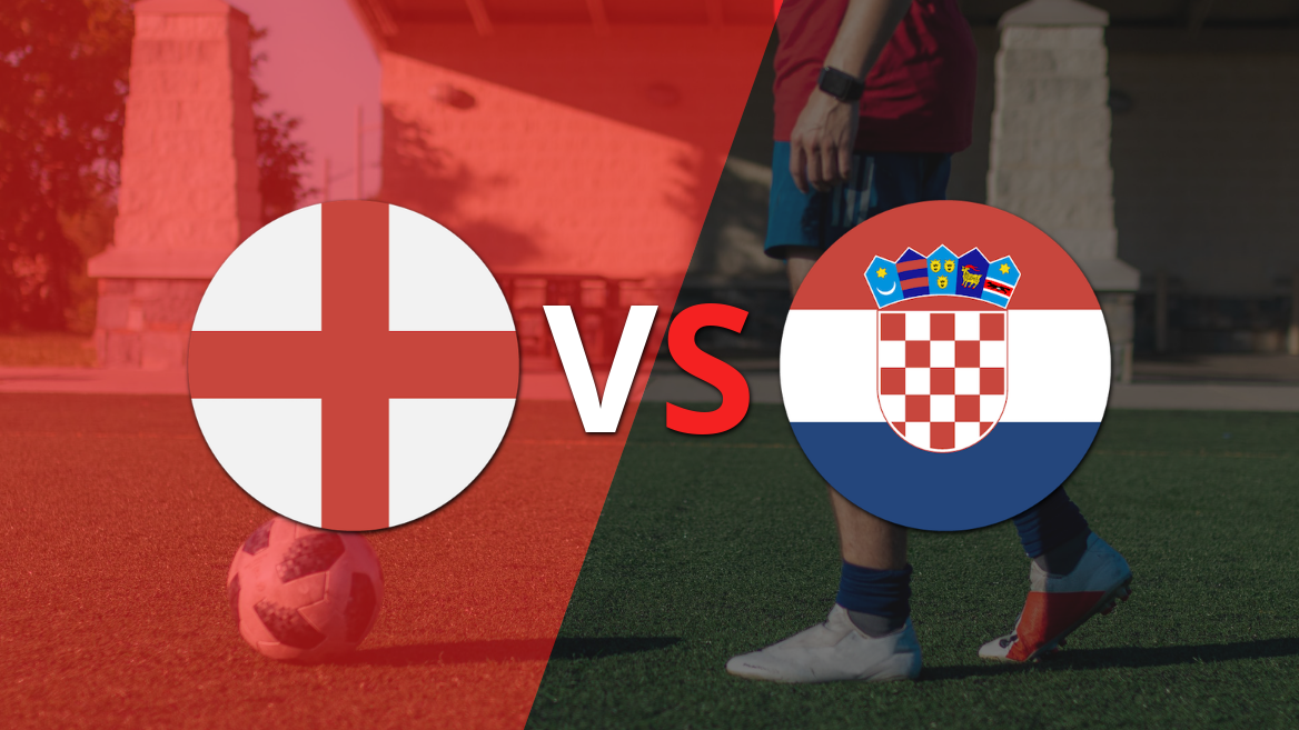 Inglaterra arranca el Grupo L ante Croacia en el Mundial 2026