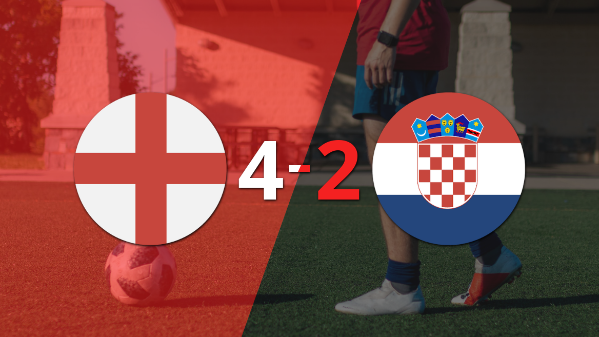 Mundial 2026: Croacia no pudo con Inglaterra y cayó por 4 a 2