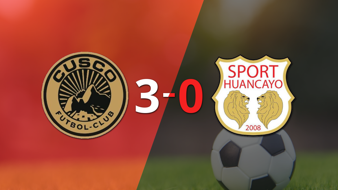 Perú - Primera División: Cusco FC vs Sport Huancayo Fecha 3