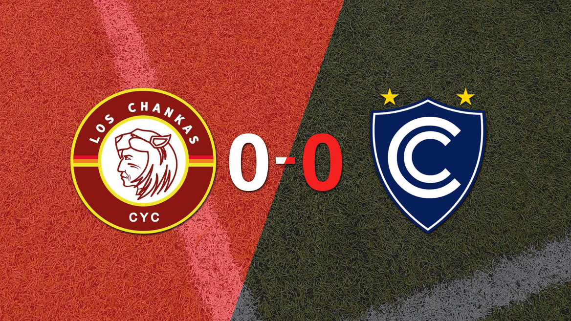 Los Chankas y Cienciano se miden por la fecha 4