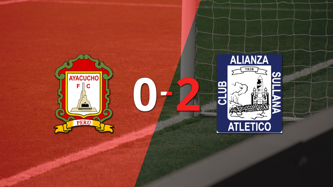 Perú - Primera División: Ayacucho FC vs Alianza Atlético Fecha 10