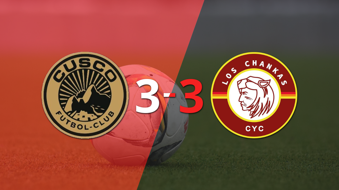 Perú - Primera División: Cusco FC vs Los Chankas Fecha 13