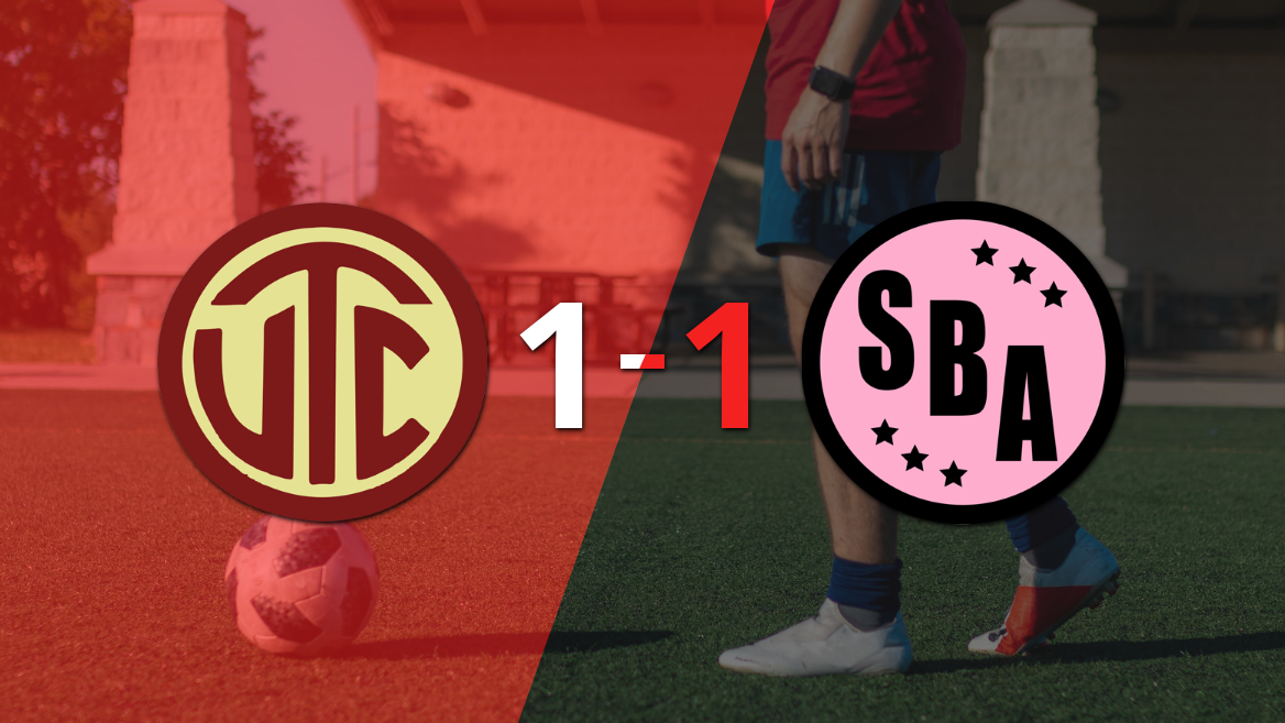 Perú - Primera División: UTC vs Sport Boys Fecha 17