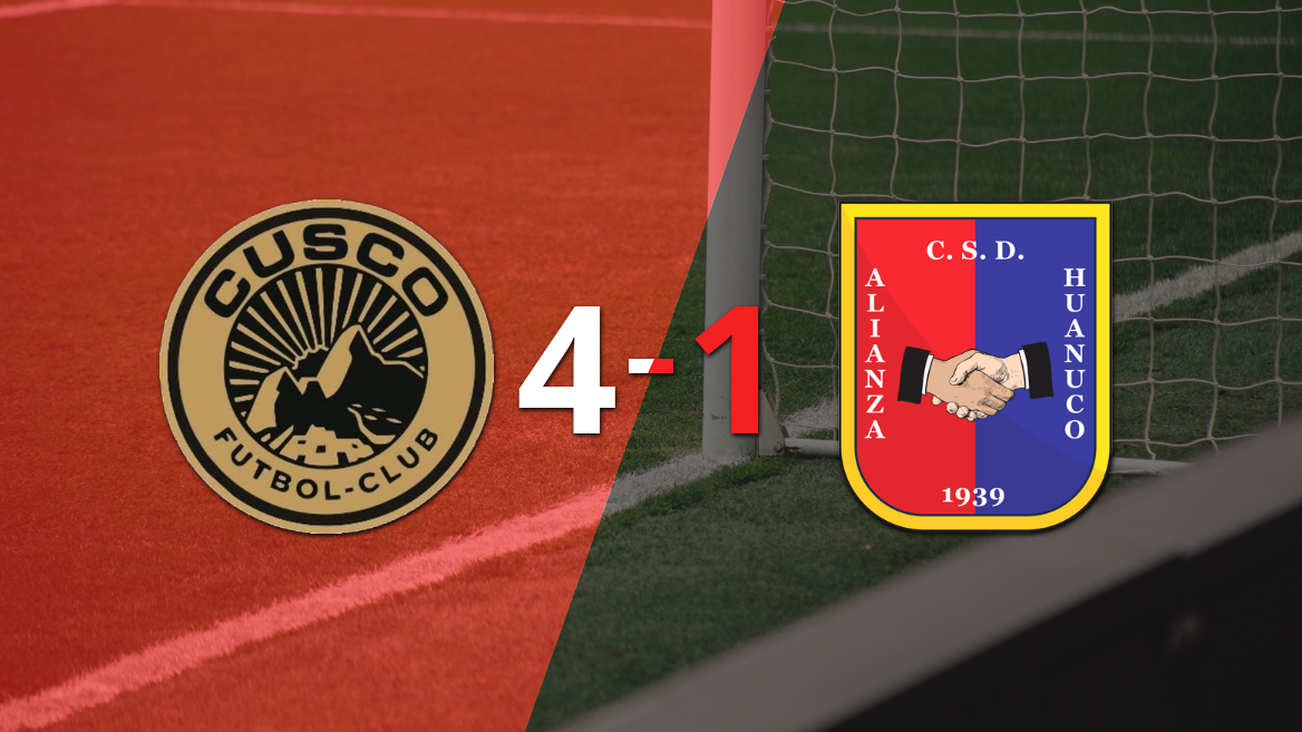 Perú - Primera División: Cusco FC vs Alianza Universidad Fecha 17