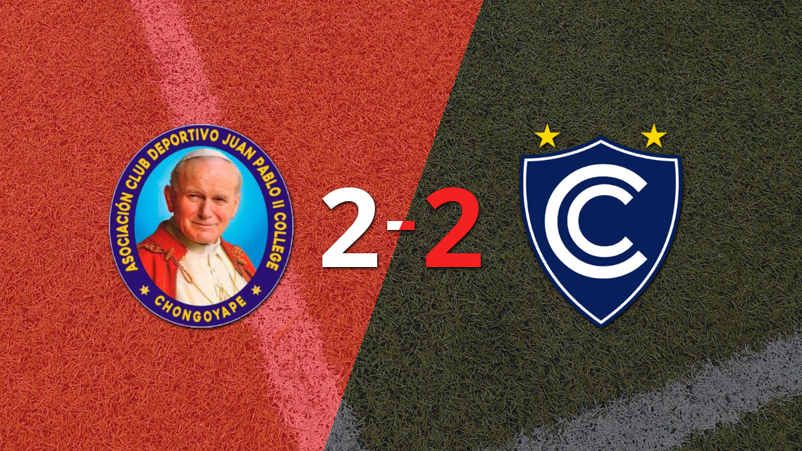 Perú - Primera División: Juan Pablo II vs Cienciano Fecha 17