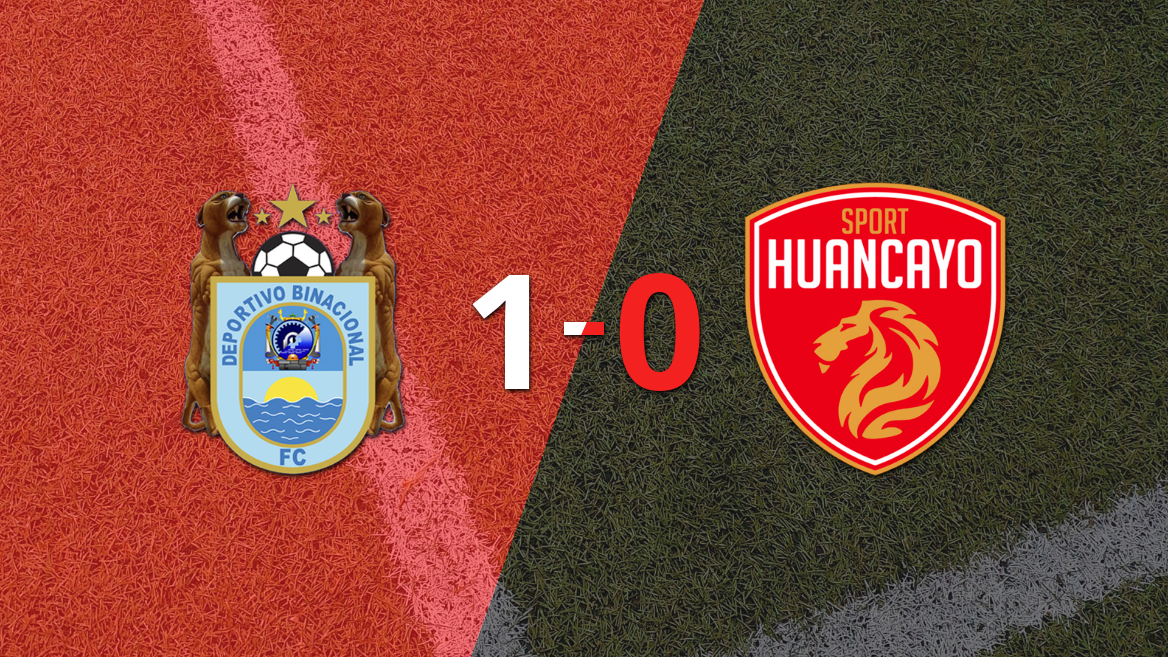 Perú - Primera División: Deportivo Binacional vs Sport Huancayo Fecha 17