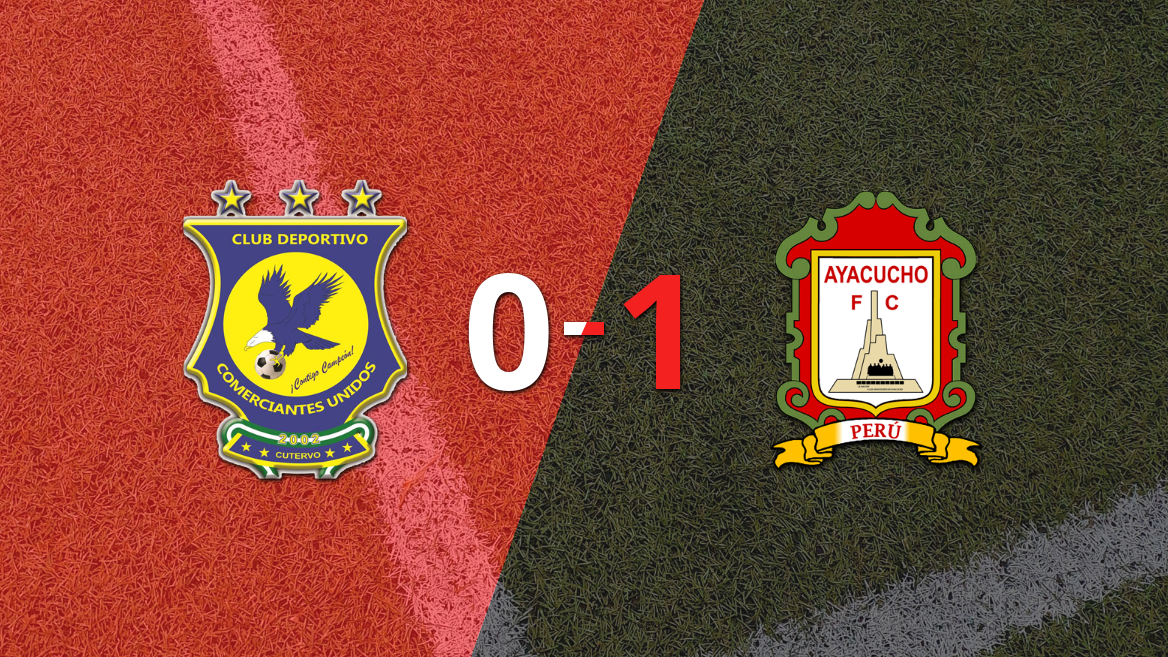 Perú - Primera División: Comerciantes Unidos vs Ayacucho FC Fecha 18